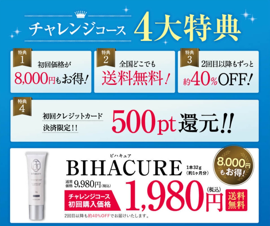 ビハキュア 販売店